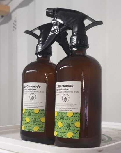 LOO-monade